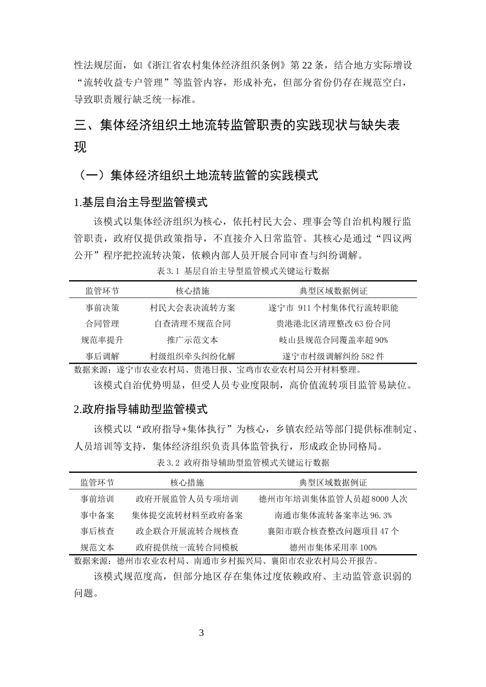 25年CH法学-集体经济组织在土地流转中的监管职责缺失与制度完善-约8792字符终版.docx_第6页