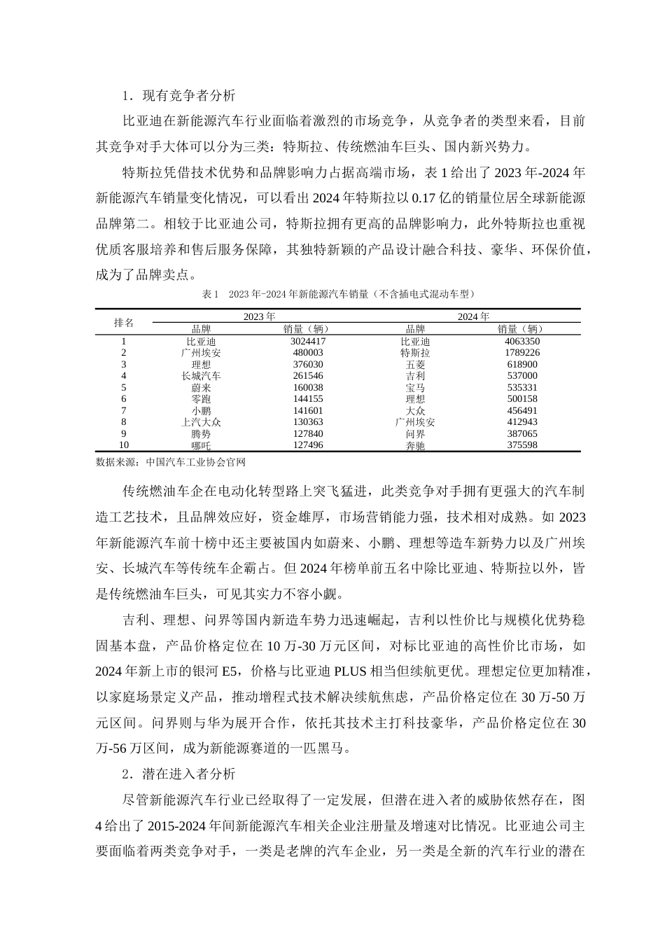 25年CH工商管理 比亚迪公司竞争力问题及其对策分析-约11629字符终版.docx_第6页