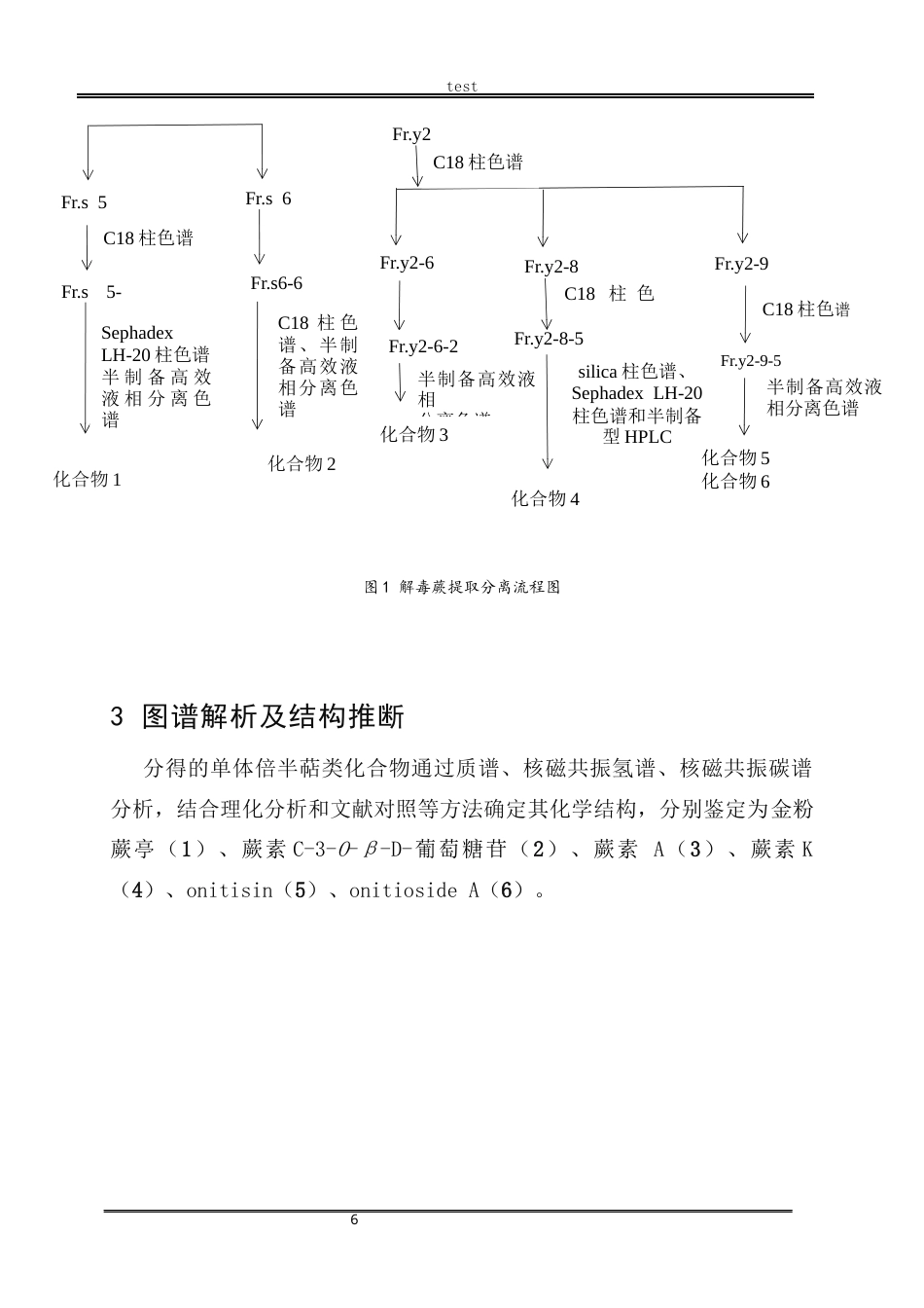 25年CH药学 壮药解毒蕨倍半萜类化学成分研究-约9713字符.docx_第6页