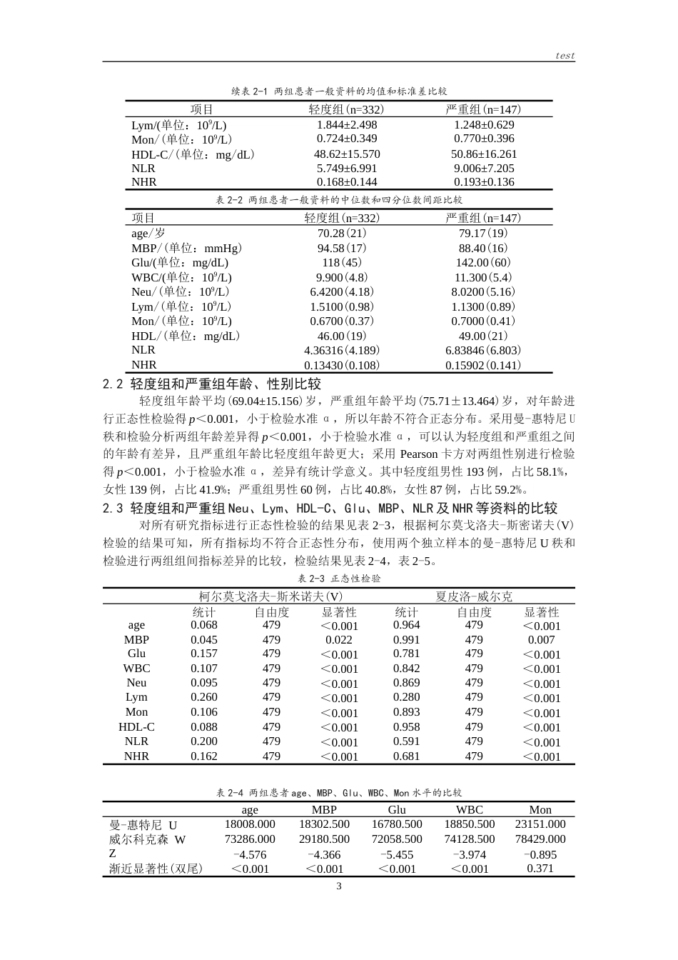 25年CH医学检验技术-中性粒细胞淋巴细胞比值、中性粒细胞高密度脂蛋白胆固醇比值与缺血性脑卒中严重程度的相关性-约10996字符.docx_第5页