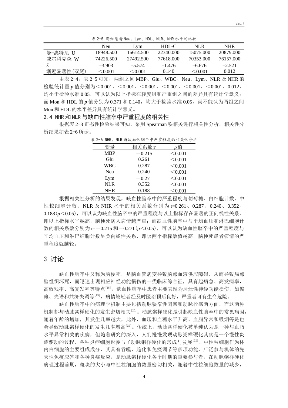 25年CH医学检验技术-中性粒细胞淋巴细胞比值、中性粒细胞高密度脂蛋白胆固醇比值与缺血性脑卒中严重程度的相关性-约10996字符.docx_第6页