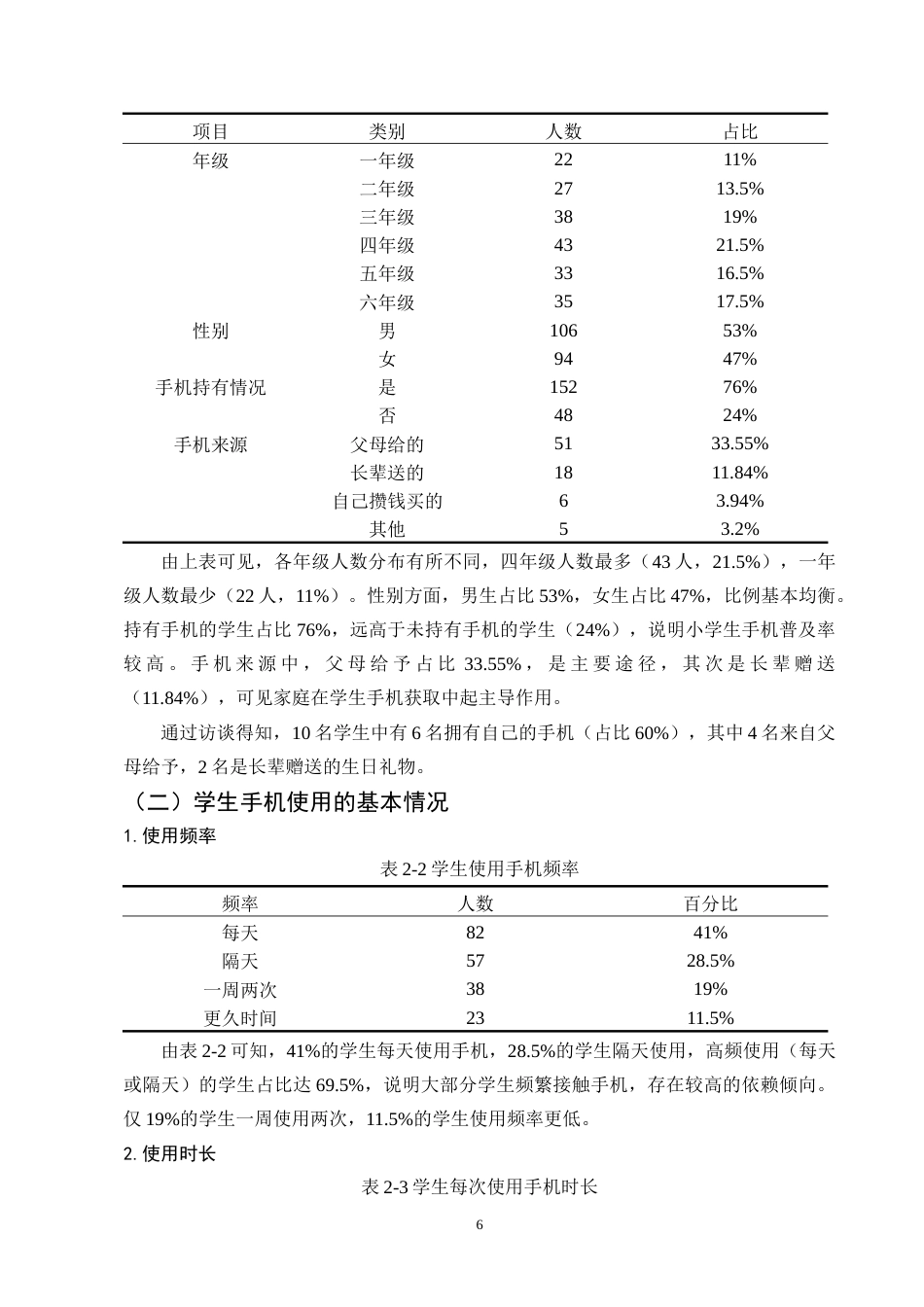 25年CH小学教育-巍山县新建小学学生手机依赖行为现状及对策研究-约10331字符终版.docx_第7页