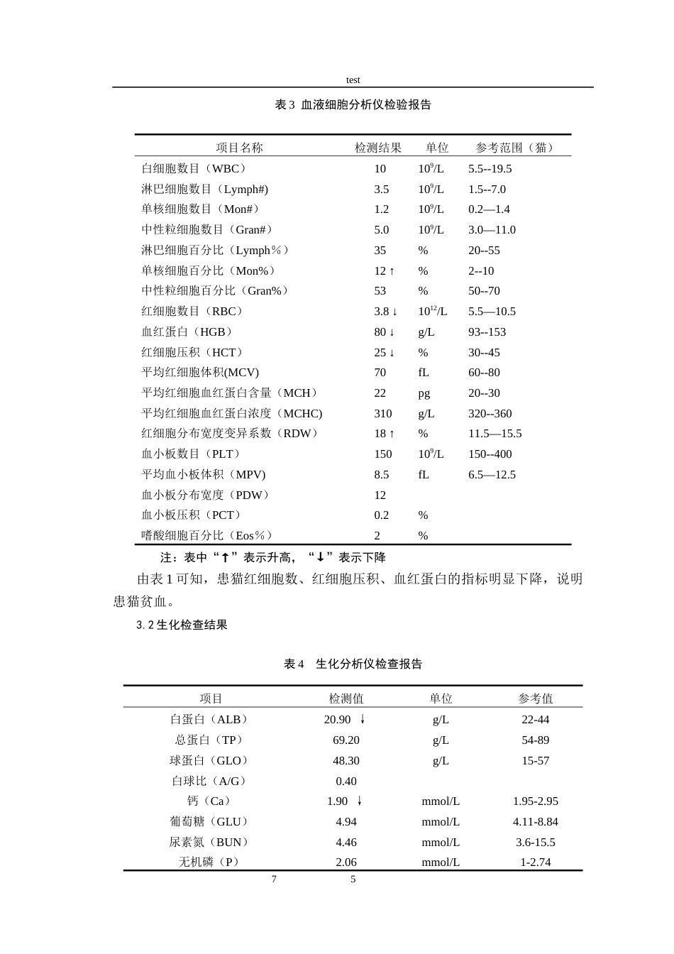 25年CH动物医学-猫传染性腹膜炎的诊断与治疗-约6695字符终版.docx_第7页