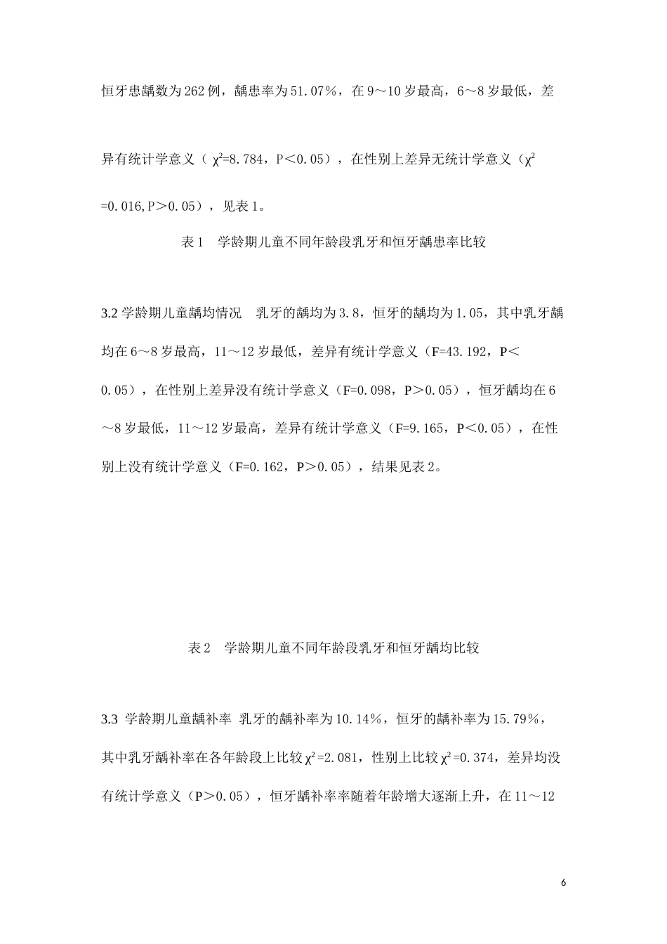 25年CH医学 2022年上饶市万年县学龄期儿童龋齿患病情况及影响因素分析-约6923字符.doc_第6页