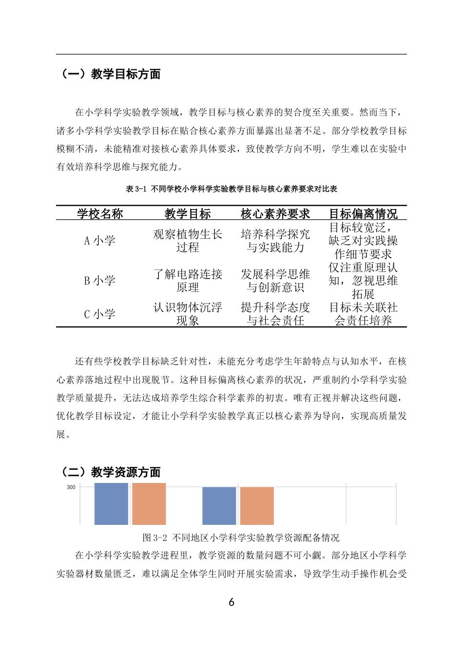 25年CH小学教育-核心素养导向下的小学科学实验教学改进策略-约7668字符终版.docx_第6页
