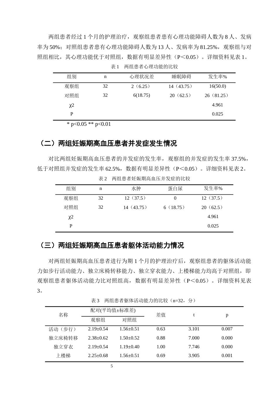25年CH护理学-预见性护理对妊娠期高血压患者生活质量的影响研究-约9981字符终版.docx_第7页