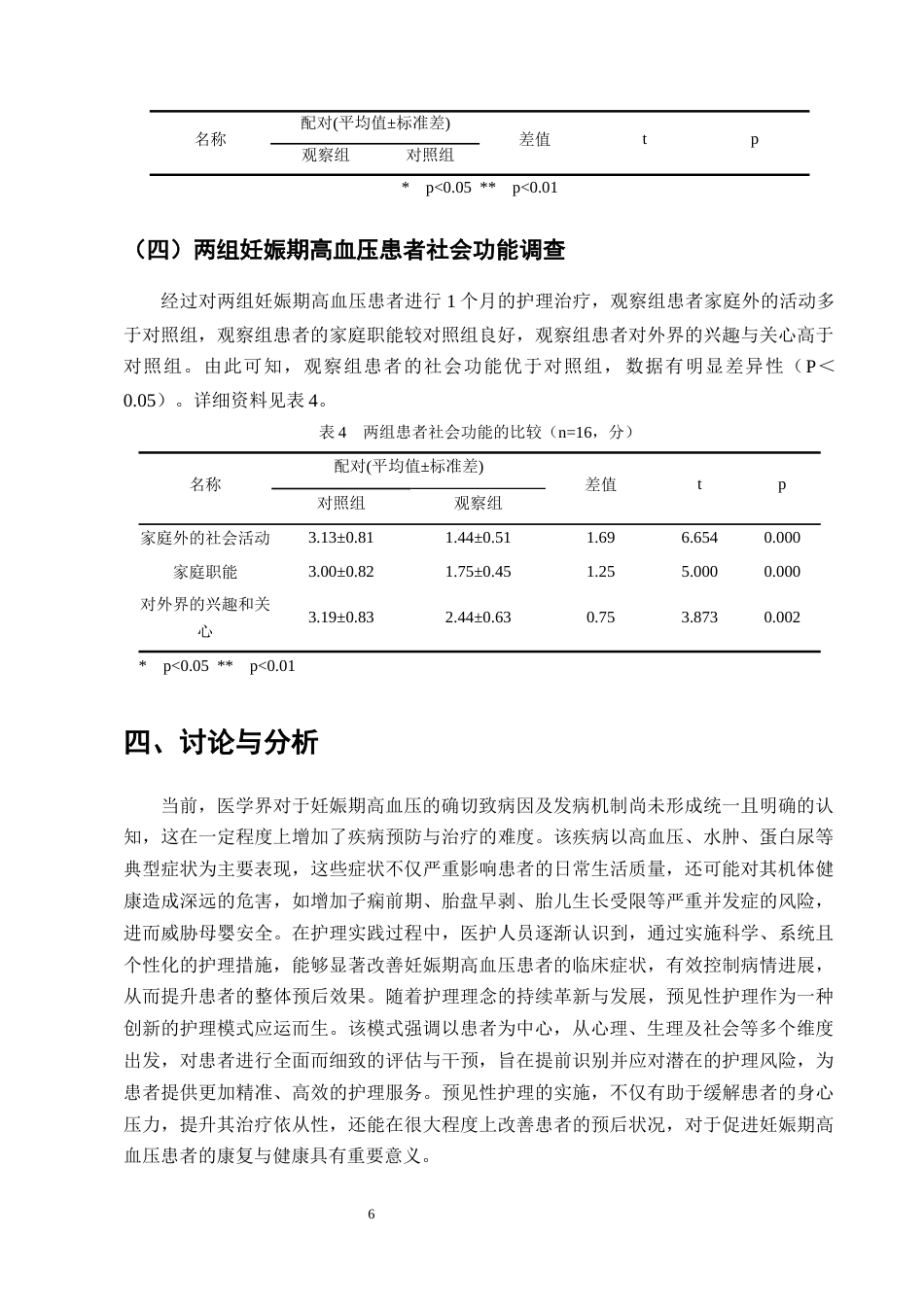 25年CH护理学-预见性护理对妊娠期高血压患者生活质量的影响研究-约9981字符终版.docx_第8页