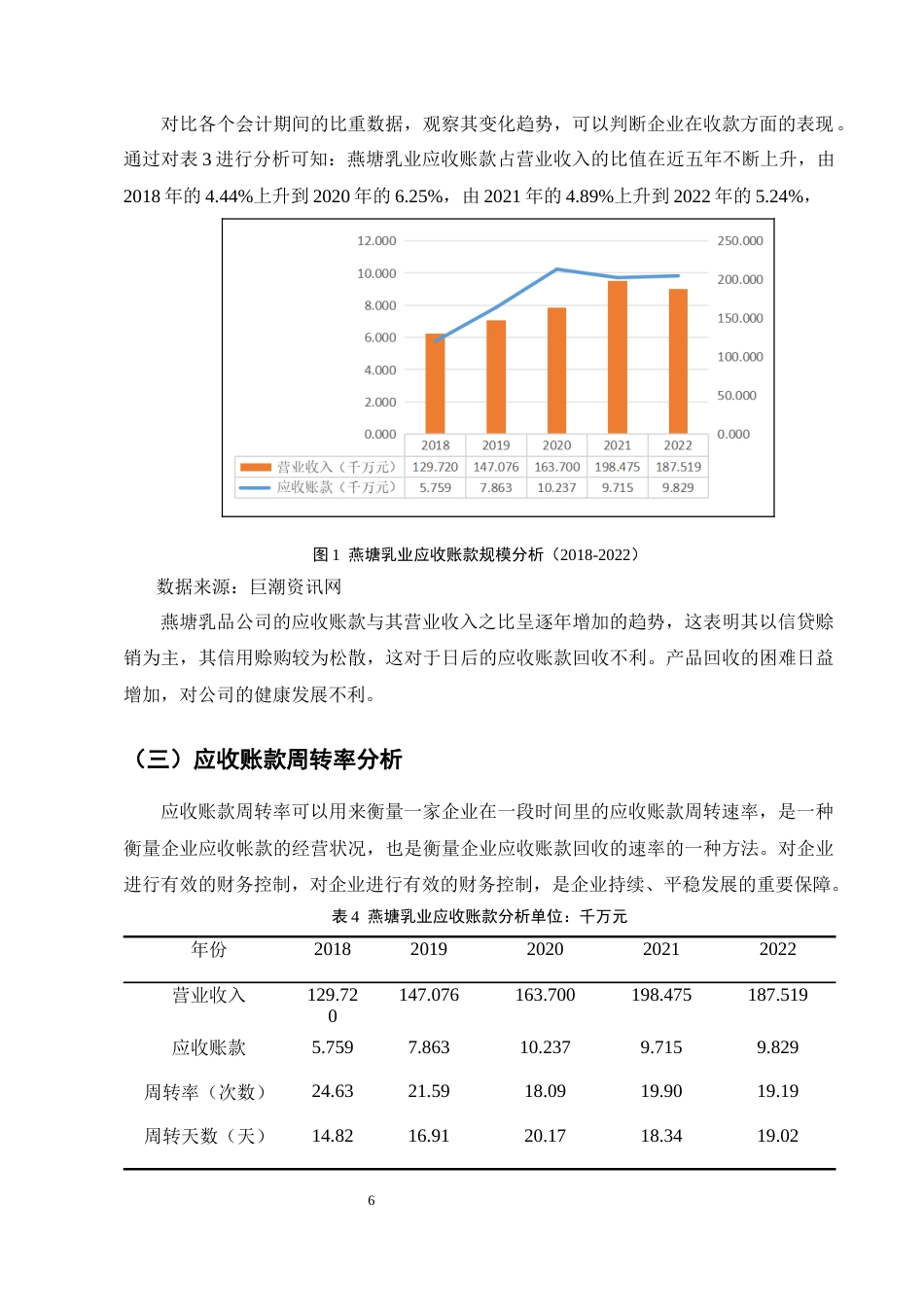 25年CH会计学-应收账款问题及对策分析-约10299字符终版.docx_第8页