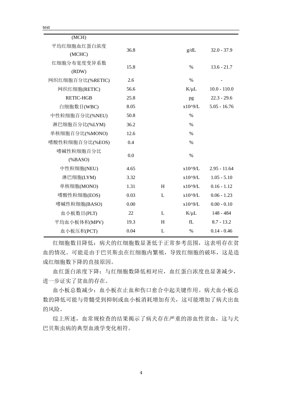 25年CH动物医学-一例犬巴贝斯虫的诊断与治疗-约7993字符终版.docx_第4页