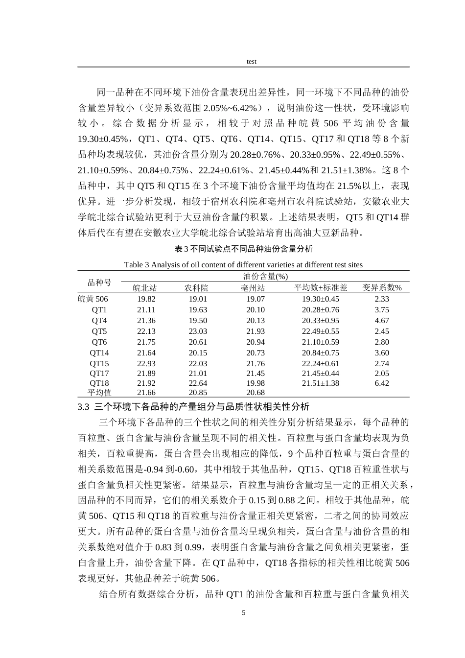 25年CH农学-不同环境对大豆品种产量组分和品质性状影响效应比较分析-约9834字符终版.docx_第7页
