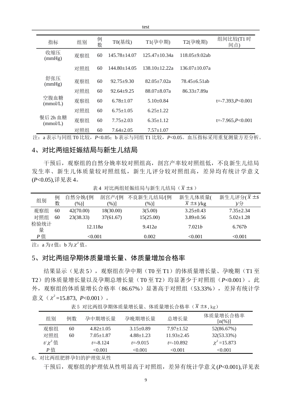 25年CH护理 基于健康信念模式的综合护理对肥胖孕妇妊娠结局及体质量管理的影响研究-约14075字符.doc_第8页