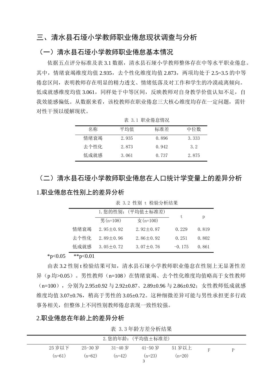 25年CH小学教育-清水县石垭小学乡村教师职业倦怠干预策略研究-约10006字符.docx_第6页