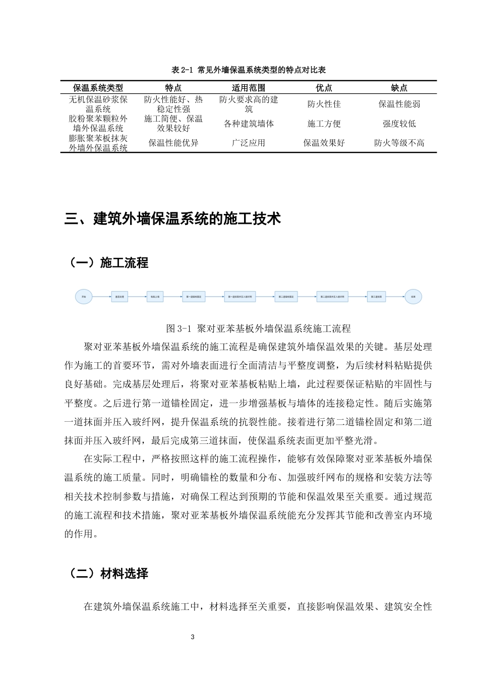 25年CH土木工程-浅谈建筑工程外墙保温系统-约6059字符.docx_第6页