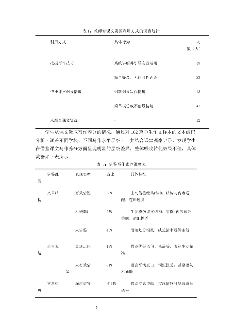 25年CH小学教育-小学五年级作文与课文结合教学的现状分析与发展策略-约10969字符终版.docx_第8页