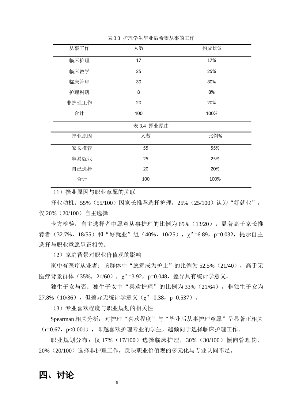 25年CH护理学-实习护生的职业价值观现状及影响因素调查分析-约8452字符终版.docx_第8页