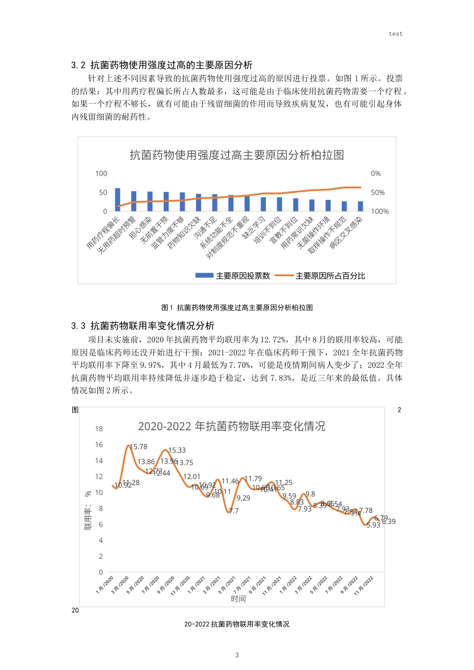 25年CH药学-临床药师干预住院患者抗菌药物使用强度的效果评价-约7112字符.docx_第5页