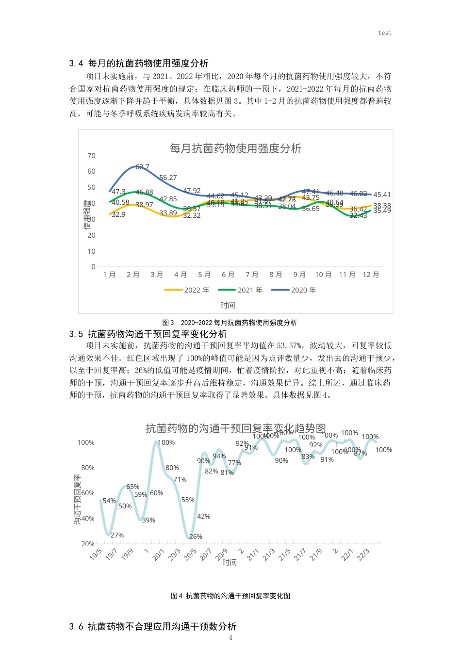 25年CH药学-临床药师干预住院患者抗菌药物使用强度的效果评价-约7112字符.docx_第6页