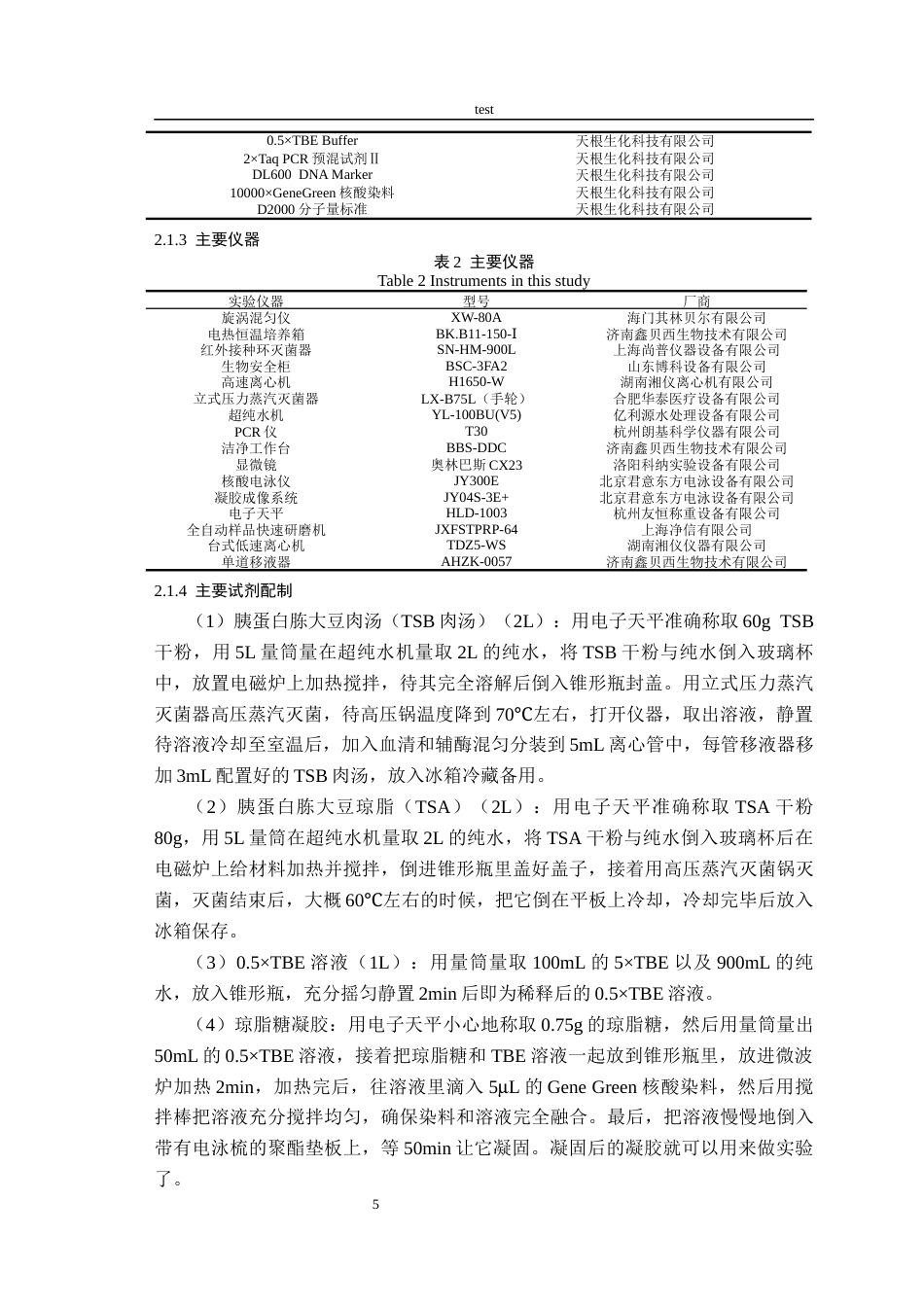 25年CH动物医学-一起长丰县猪蓝耳病与链球菌病混合感染病例分析-约8762字符终版.docx_第5页