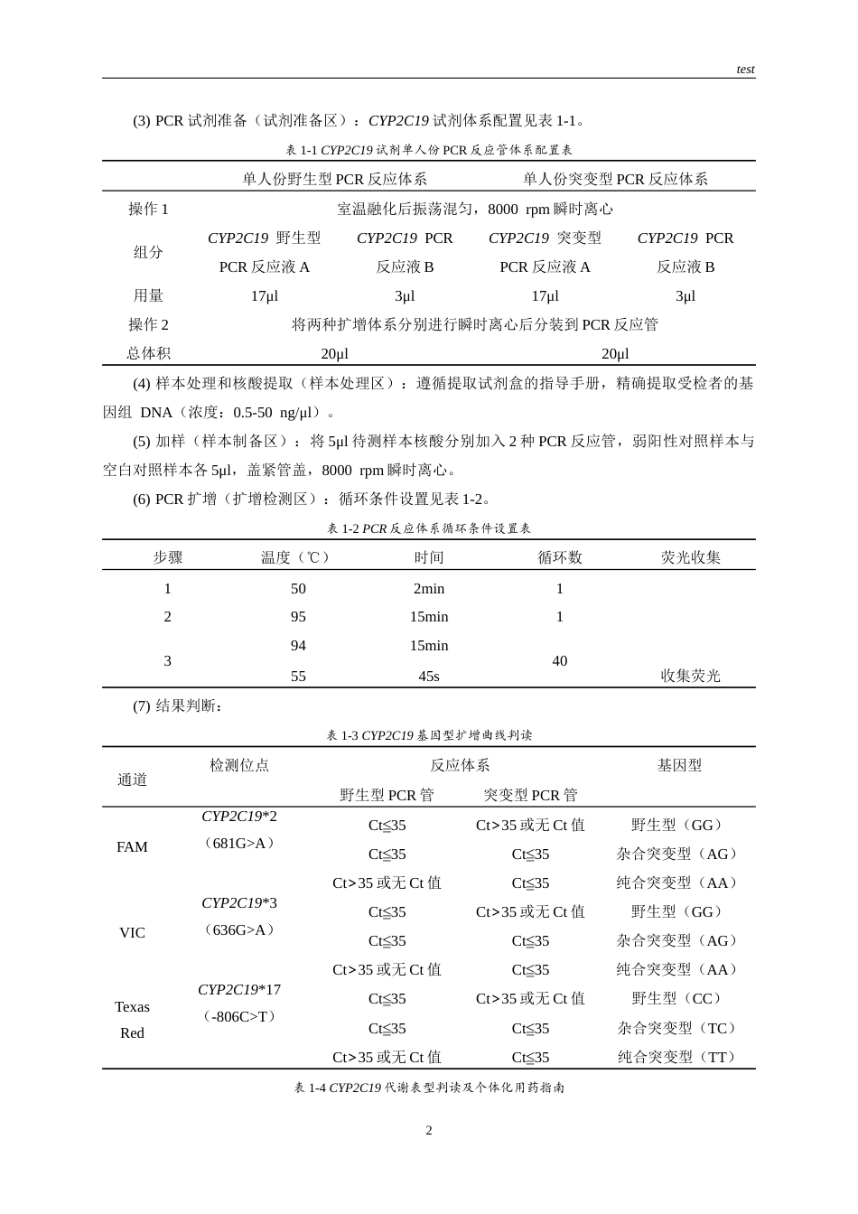 25年CH医学检验技术-泸州地区心脑血管疾病患者CYP2C19基因多态性分析-约9527字符.docx_第4页