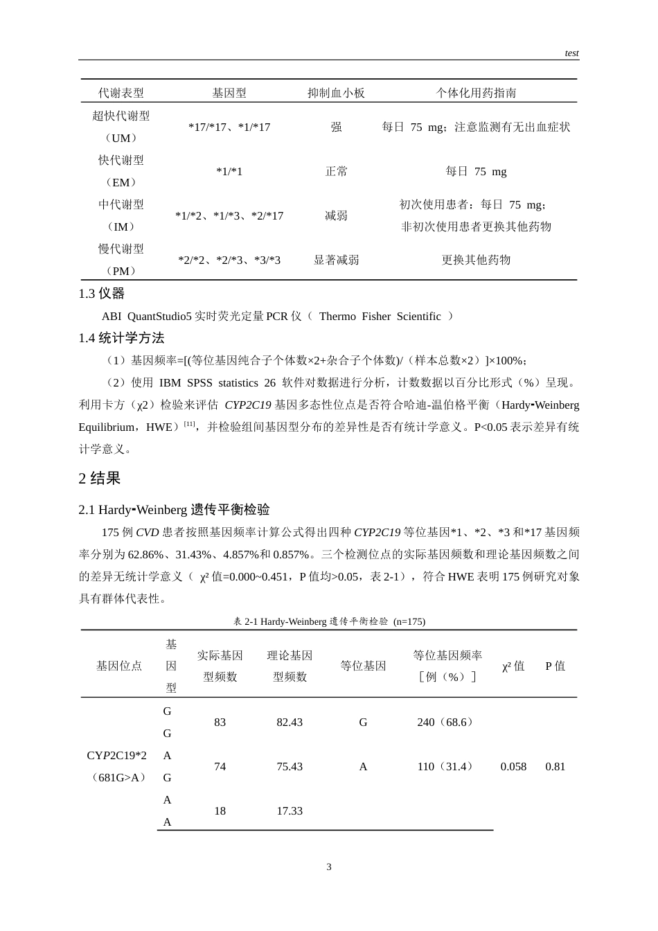 25年CH医学检验技术-泸州地区心脑血管疾病患者CYP2C19基因多态性分析-约9527字符.docx_第5页