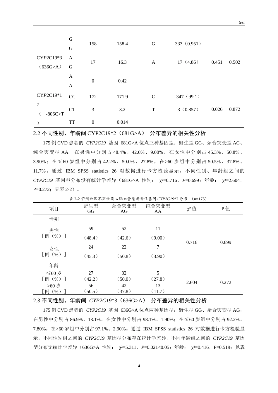 25年CH医学检验技术-泸州地区心脑血管疾病患者CYP2C19基因多态性分析-约9527字符.docx_第6页