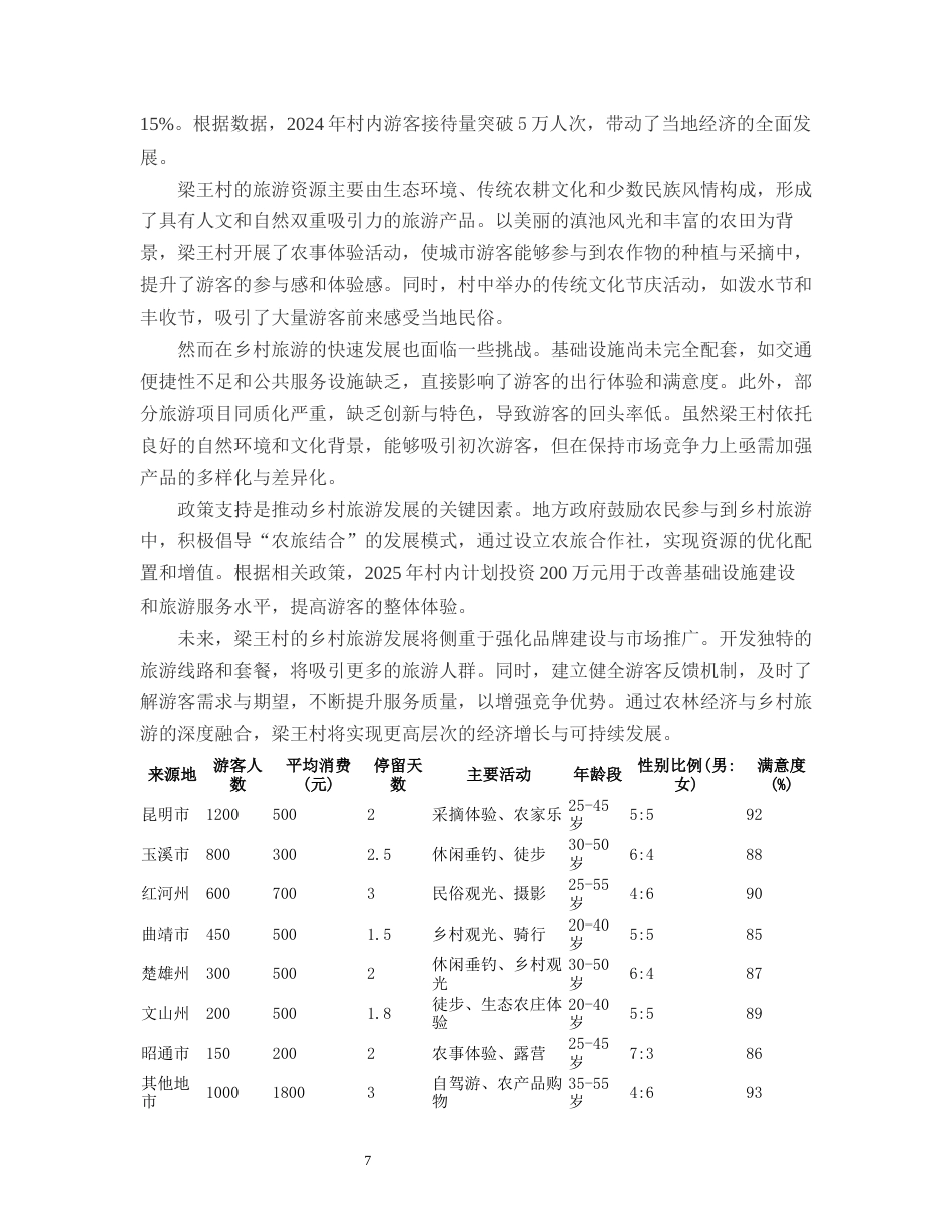 25年CH农林经济管理-乡村振兴视阈下乡村旅游资源优化与农林经济协同发展研究——以云南省晋宁区梁王村为例-约9955字符终版.docx_第7页