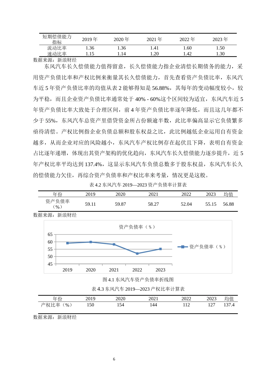 25年CH会计学-新能源补贴政策下东风汽车的财务风险与控制分析-约9165字符终版.docx_第8页