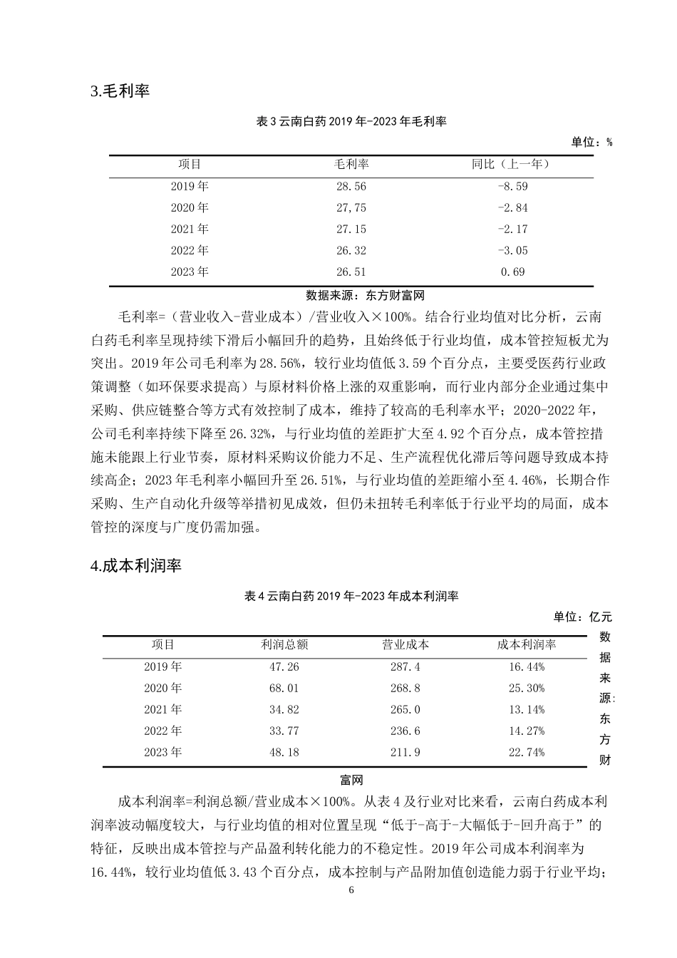 25年CH会计学-企业盈利能力分析——以云南白药为例-约9416字符终版.docx_第8页