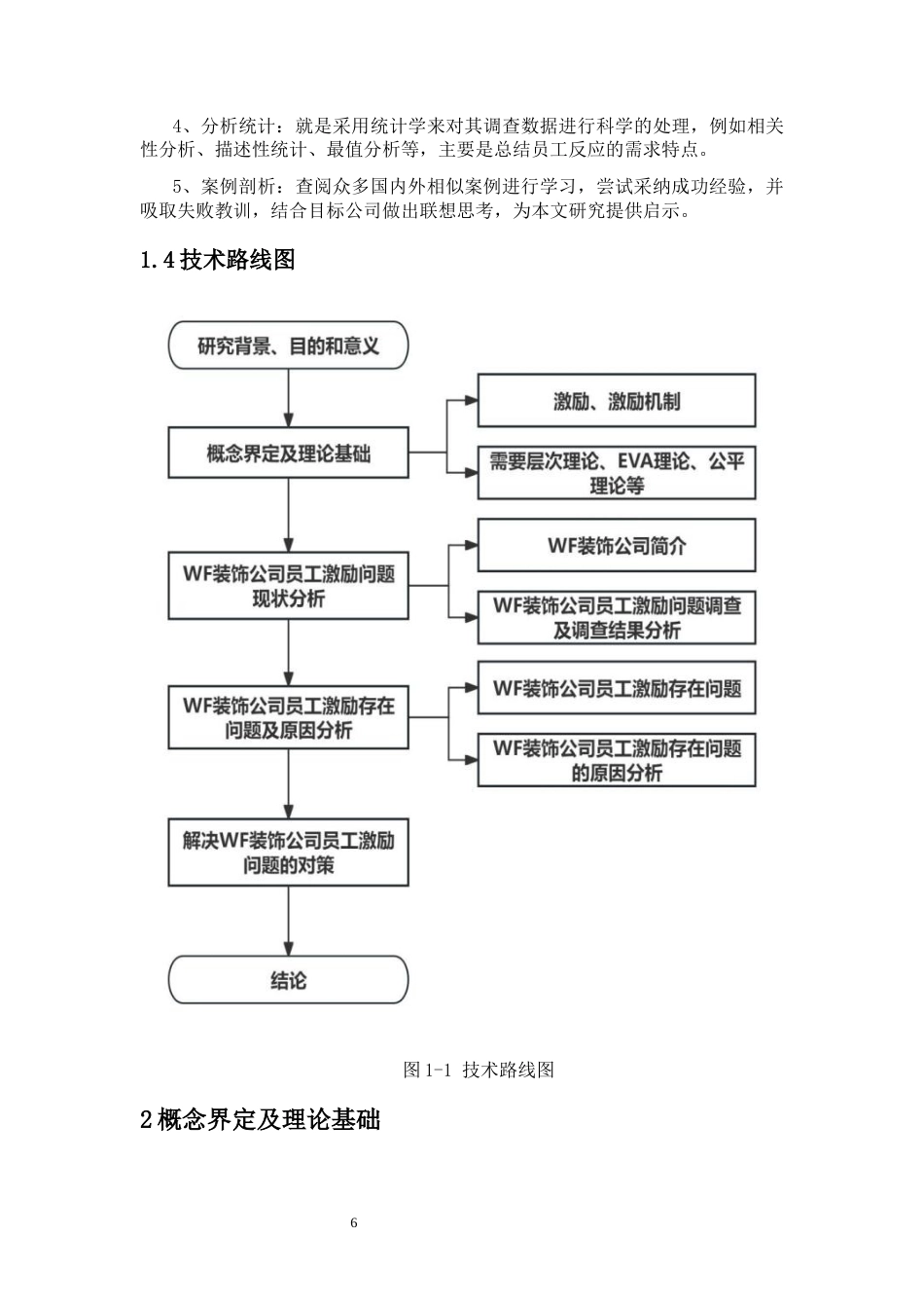 25年CH人力资源管理-WF装饰公司员工激励问题研究-约24513字符终版.docx_第7页