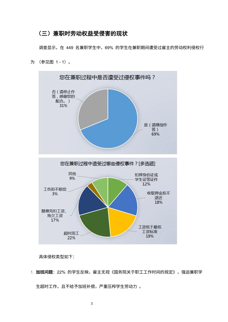 25年CH法学-浅析昆明市大学生兼职的劳动权益保护-约4060字符终版.docx_第4页