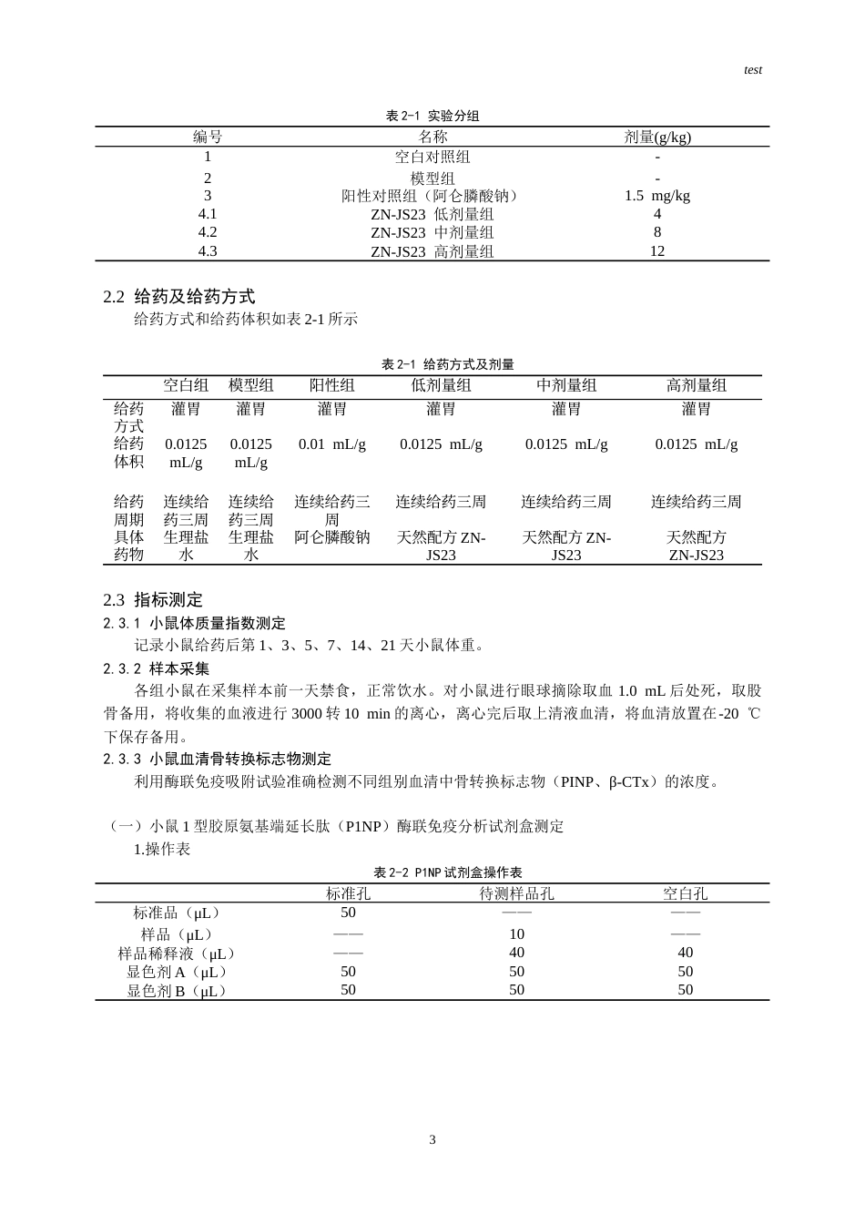 25年CH药学-天然配方ZN-JS23对骨质疏松症的药效学初步研究-约6575字符终版.docx_第3页