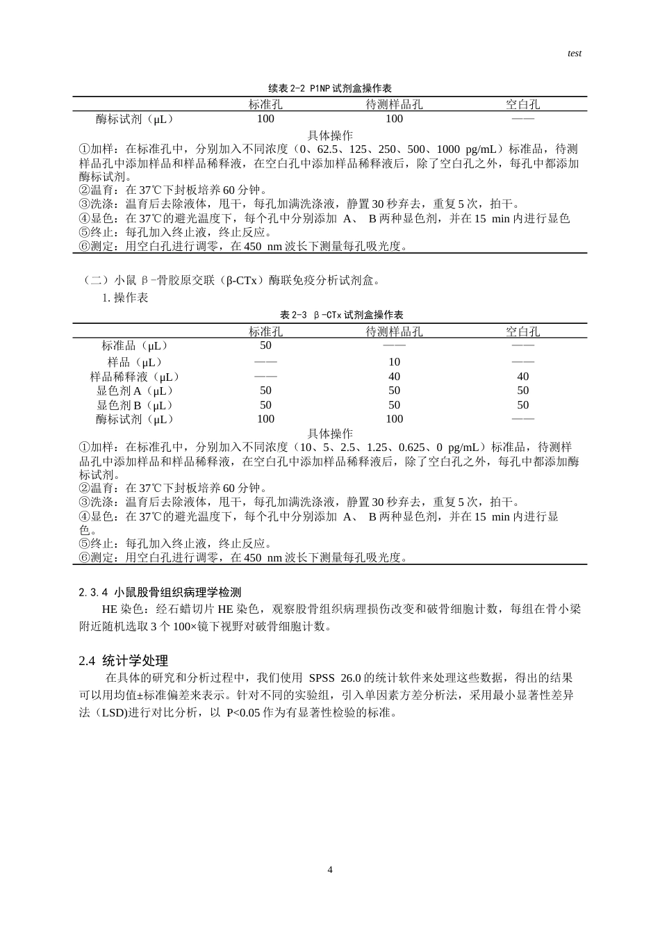25年CH药学-天然配方ZN-JS23对骨质疏松症的药效学初步研究-约6575字符终版.docx_第4页