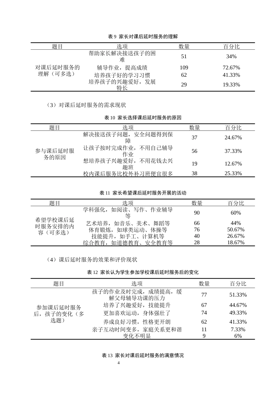 25年CH小学教育-双减背景下农村小学课后延时服务现状调查-约11233字符终版.docx_第6页