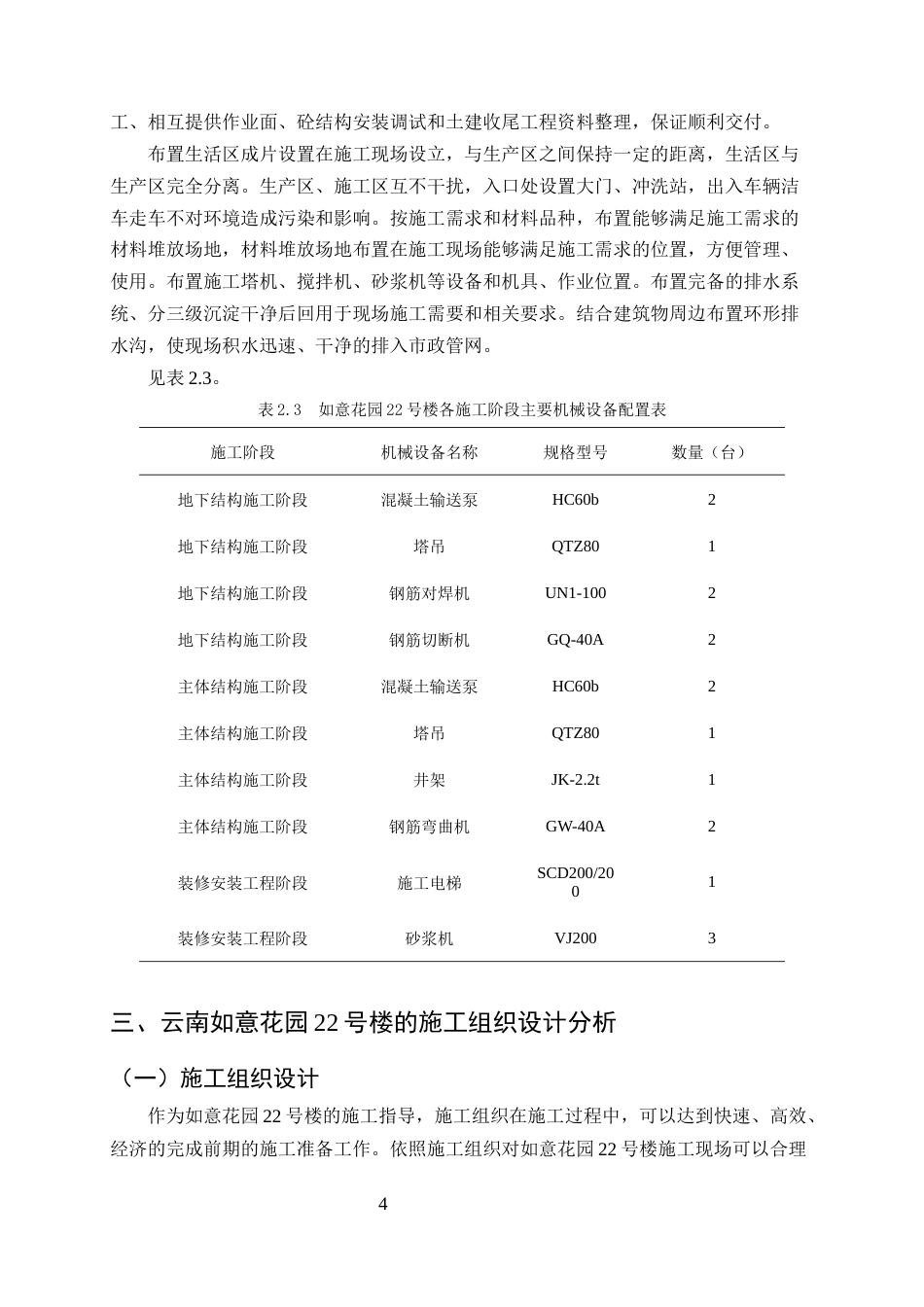 25年CH土木工程-云南如意花园22号楼施工组织设计-约8714字符终版.docx_第6页