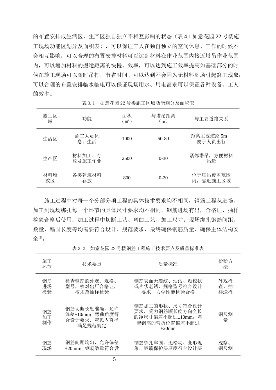 25年CH土木工程-云南如意花园22号楼施工组织设计-约8714字符终版.docx_第7页