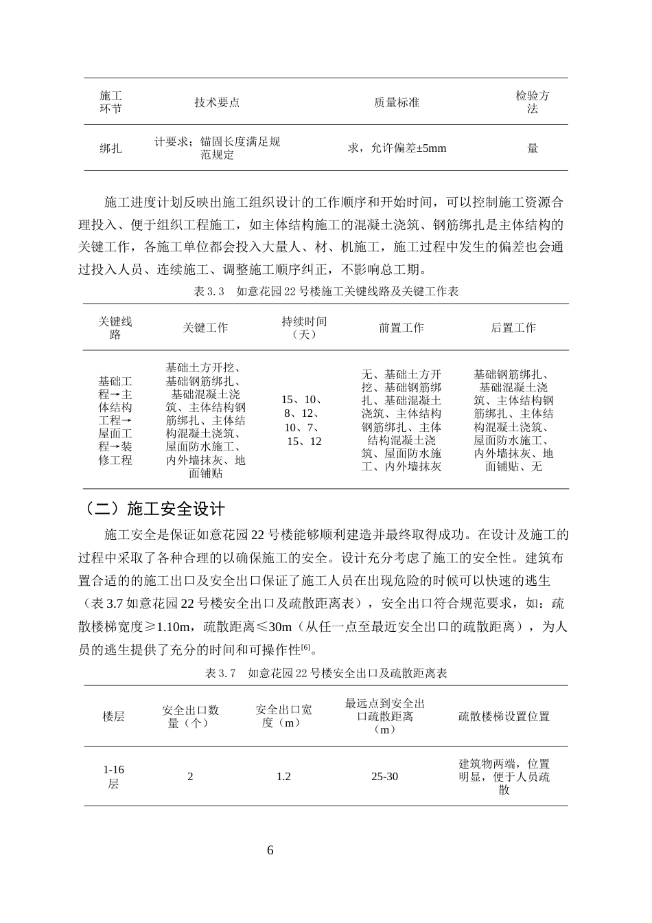 25年CH土木工程-云南如意花园22号楼施工组织设计-约8714字符终版.docx_第8页