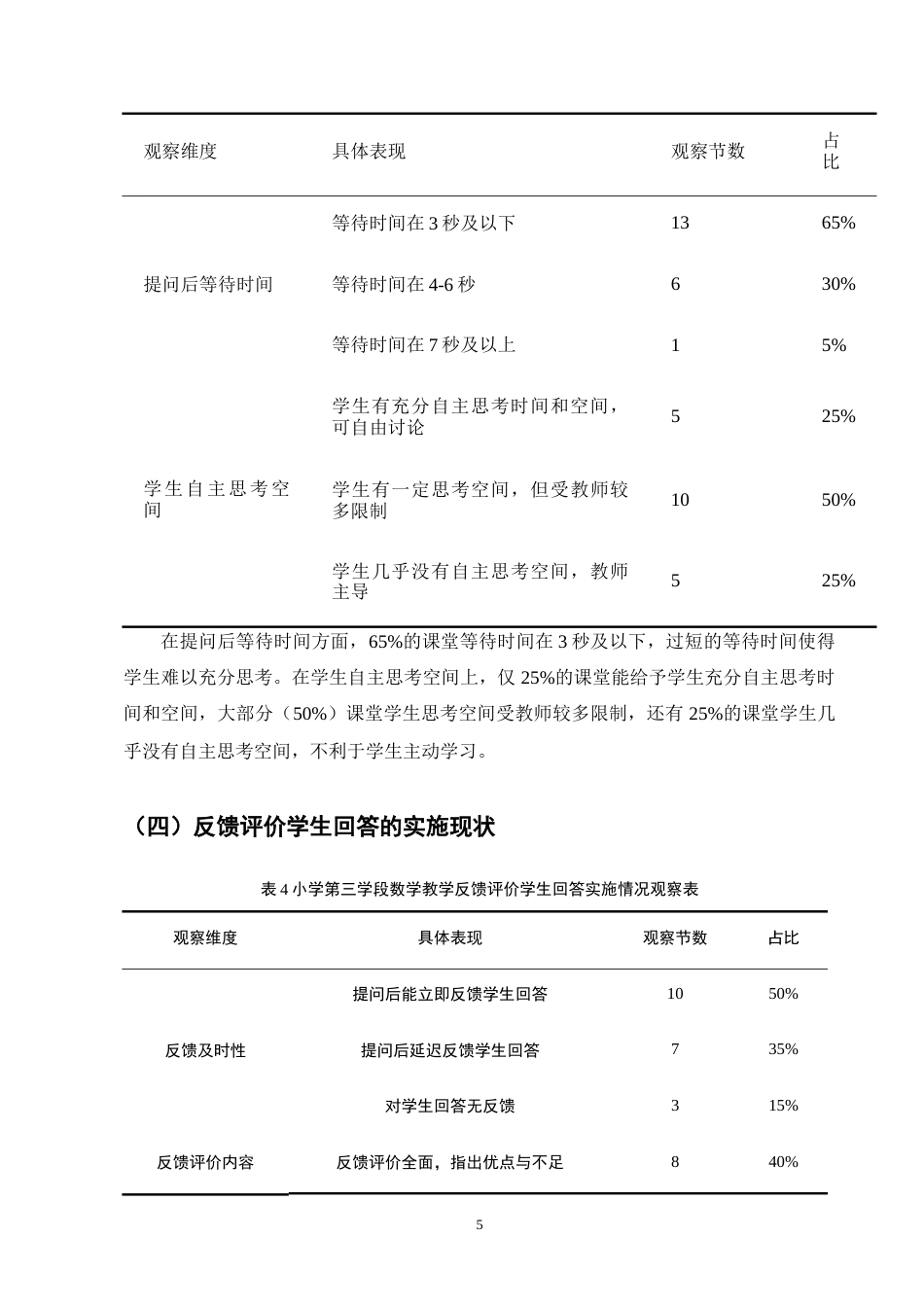 25年CH小学教育-小学第三学段数学教学中有效提问方式研究-约9507字符终版.docx_第8页