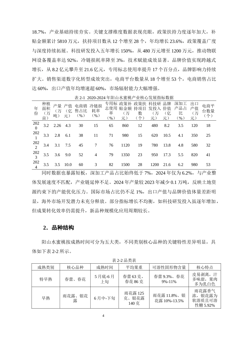 25年CH农林经济管理-无锡阳山水蜜桃产业发展策略研究-约11315字符终版.docx_第7页