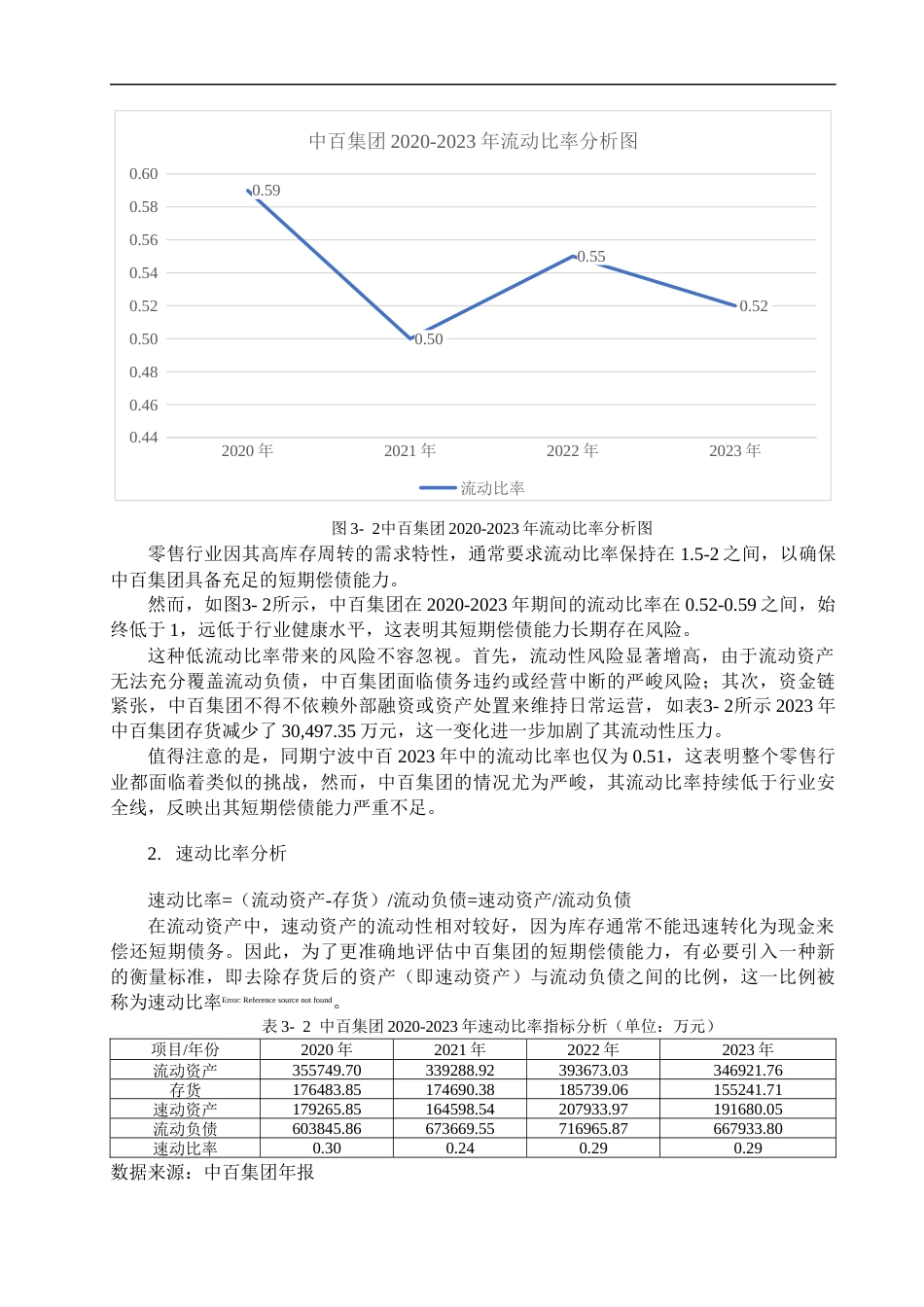 25年CH会计学-上市公司偿债能力分析——以中百控股集团股份有限公司2020_2023年度财务数据为例-约17445字符终版.docx_第8页