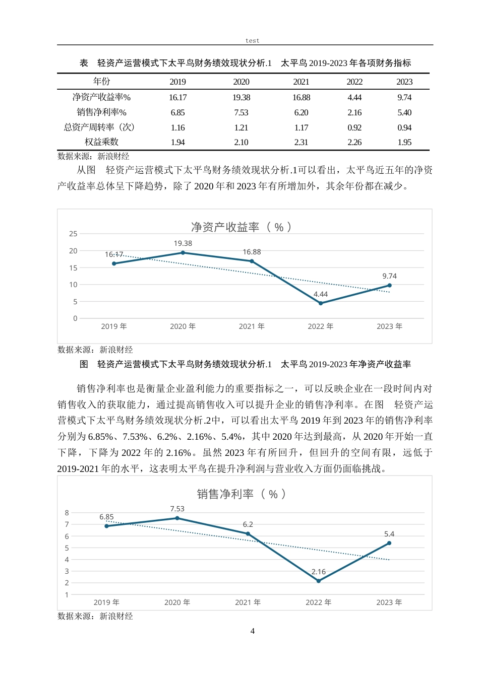25年CH会计学-轻资产运营模式下的太平鸟财务绩效分析-约12529字符终版.docx_第8页