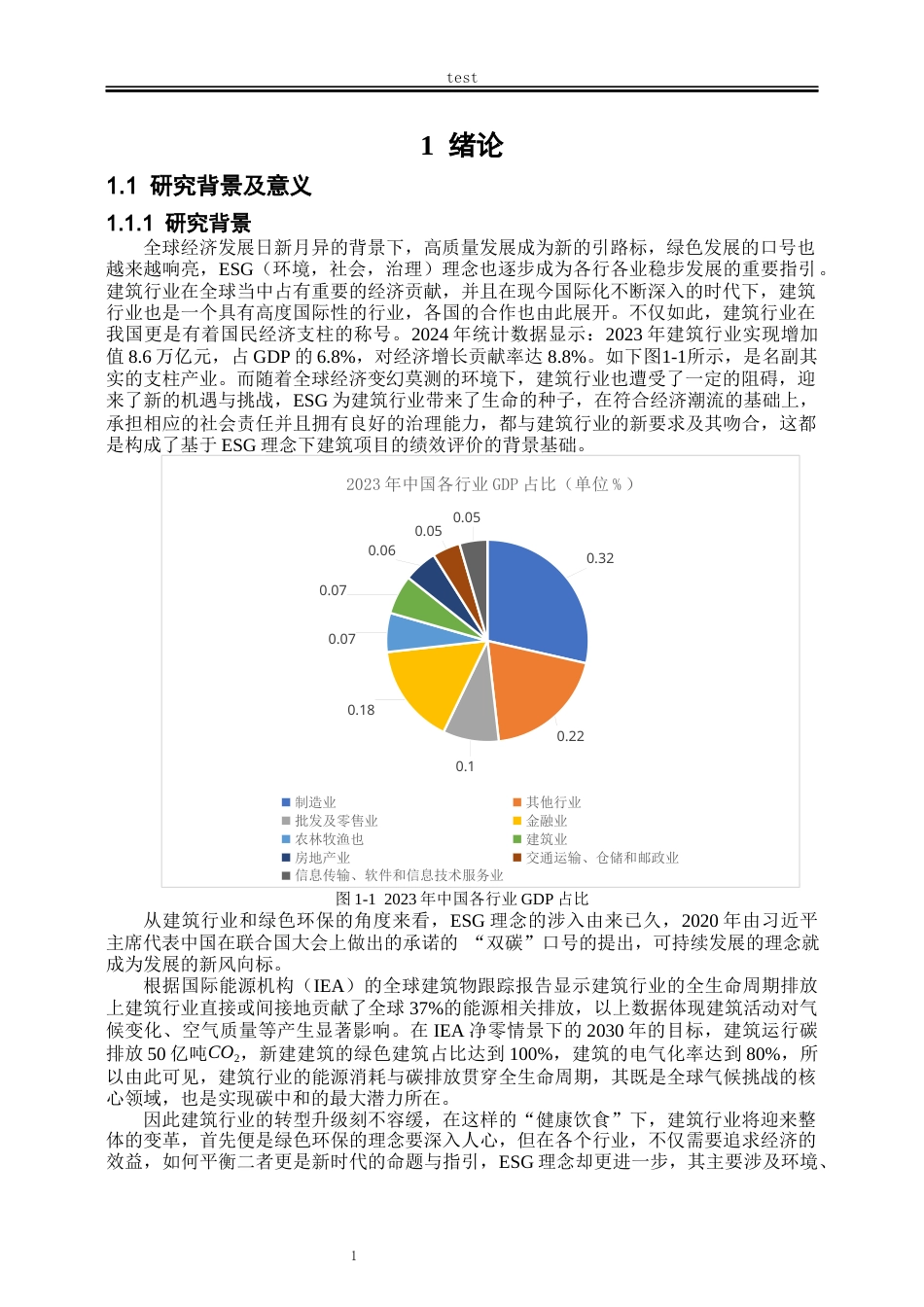 25年CH工程管理-基于ESG理念的建筑项目的绩效评价研究-约22160字符终版.docx_第3页