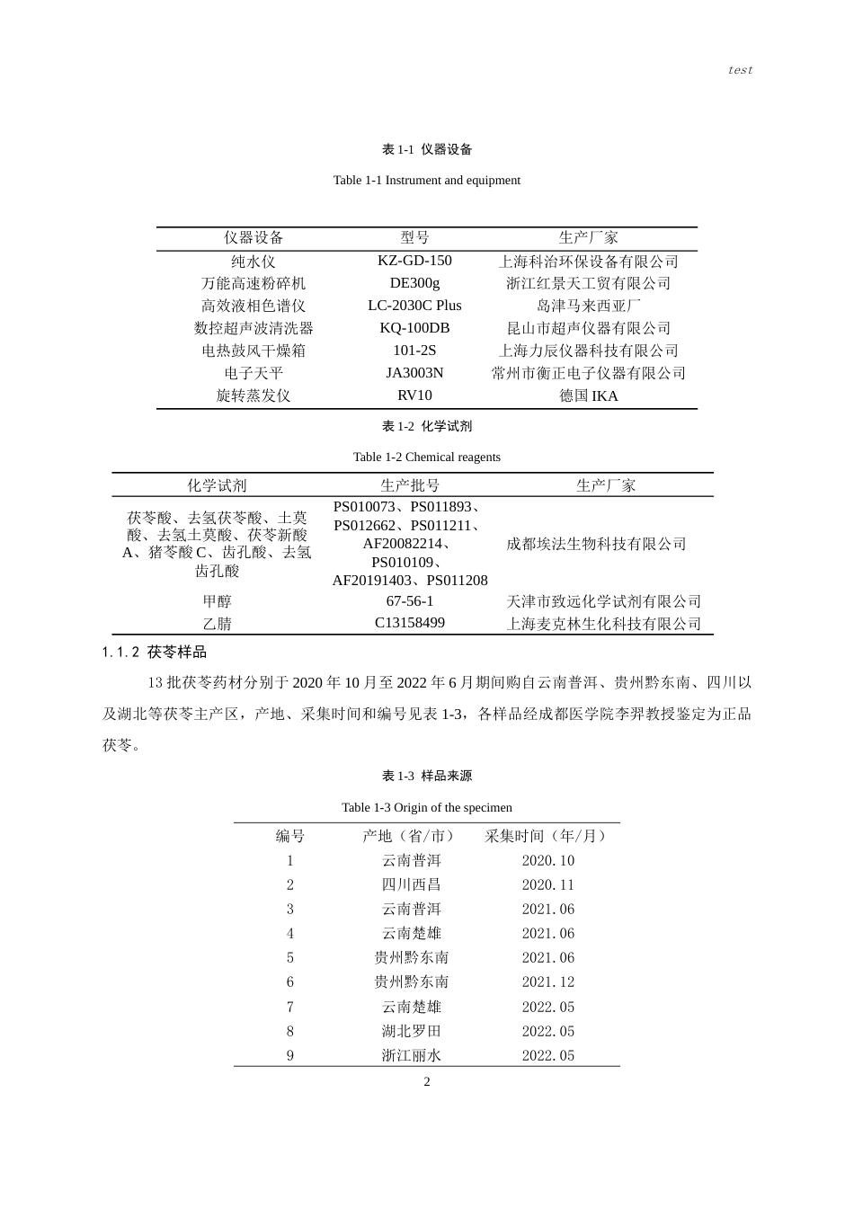 25年CH药学-市售茯苓三萜类成分测定及指纹图谱建立-约6200字符终版.docx_第2页