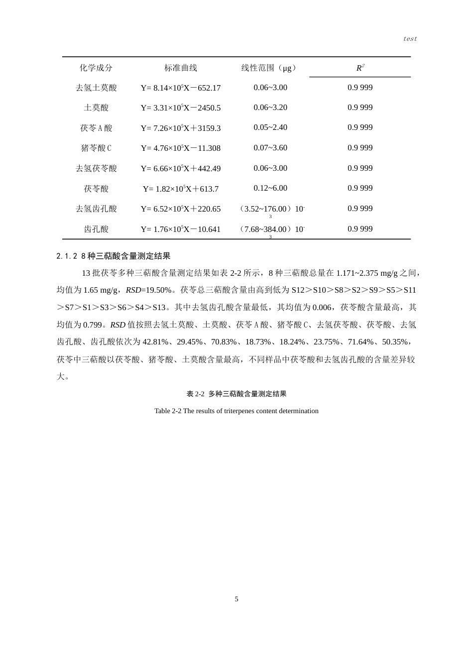 25年CH药学-市售茯苓三萜类成分测定及指纹图谱建立-约6200字符终版.docx_第5页