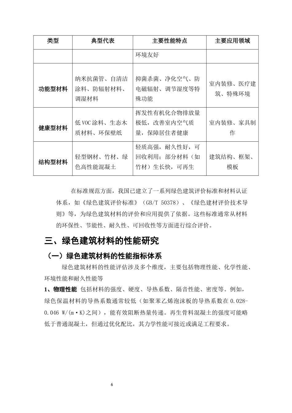 25年CH土木工程-绿色建筑材料在土木工程中的应用与性能研究-约9709字符终版.docx_第6页