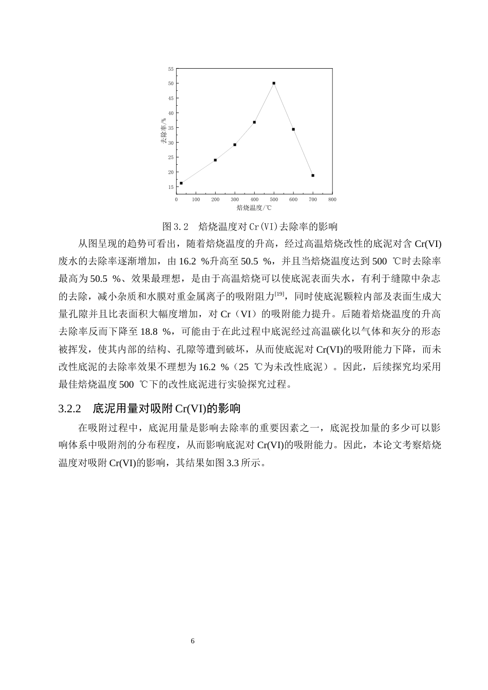 25年CH化学工程与工艺-改性白洋淀底泥吸附铬的实验研究-约8219字符终版.docx_第8页
