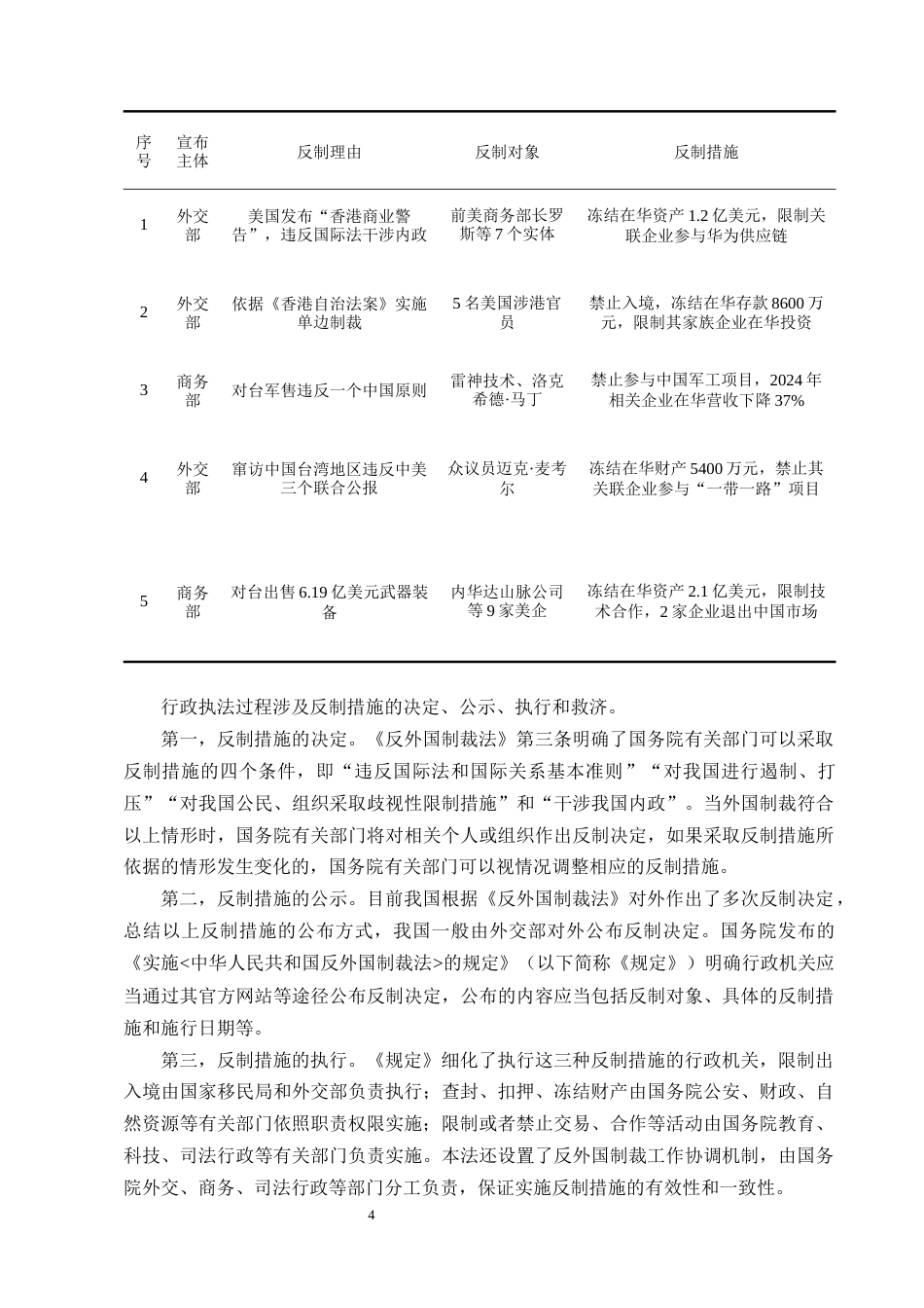 25年CH法学-我国《反外国制裁法》实施机制存在的问题与对策研究-约15395字符终版.docx_第7页