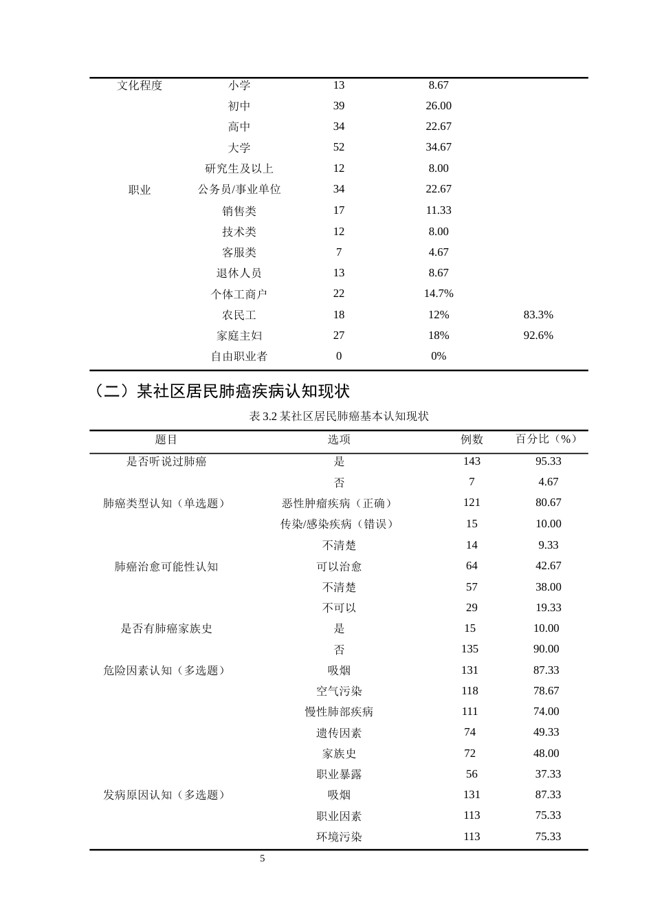 25年CH护理学-某社区居民对肺癌认知现状及疾病预防行为调查研究-约15850字符终版.docx_第8页