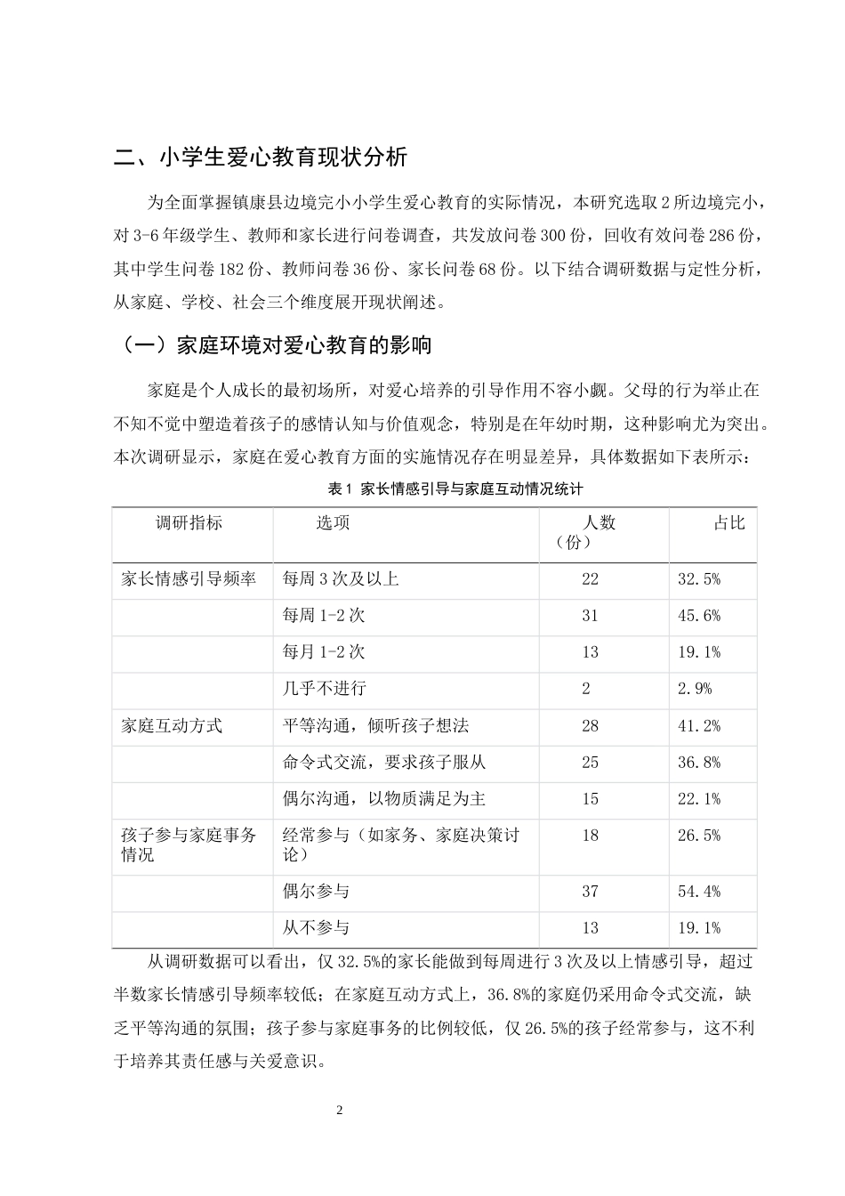 25年CH小学教育-小学生的爱心教育问题及对策探讨-约9392字符.docx_第4页