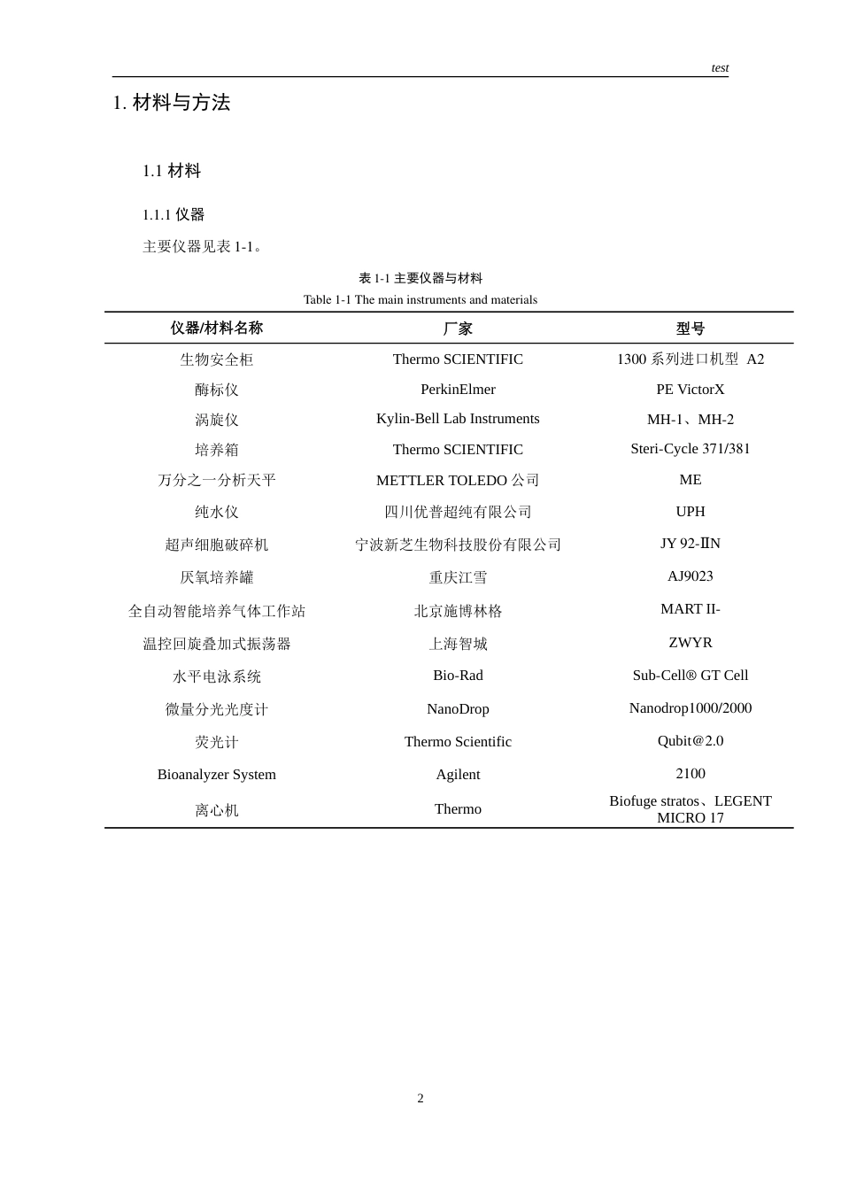 25年CH药学-新型小分子XZ-YG抗艰难梭菌的体外效应研究-约13105字符.doc_第4页