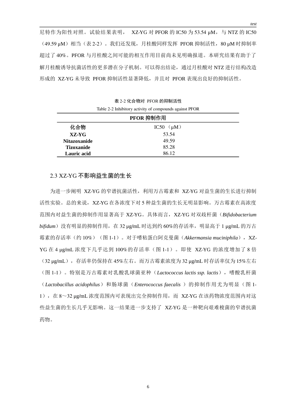 25年CH药学-新型小分子XZ-YG抗艰难梭菌的体外效应研究-约13105字符.doc_第8页